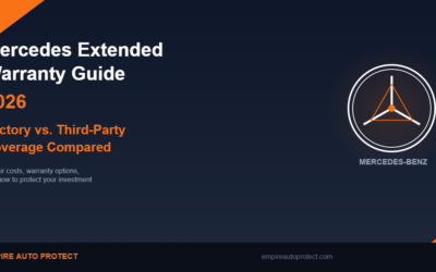 Mercedes Extended Warranty: What Owners Need to Know (2026)