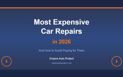 Most Expensive Car Repairs in 2026 (and How to Avoid Paying for Them)