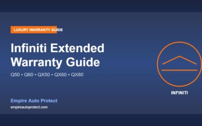Infiniti Extended Warranty: What Owners Need to Know (2026)