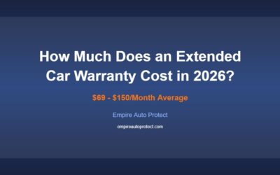How Much Does an Extended Car Warranty Cost in 2026?