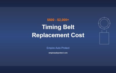 How Much Does a Timing Belt Replacement Cost in 2026?