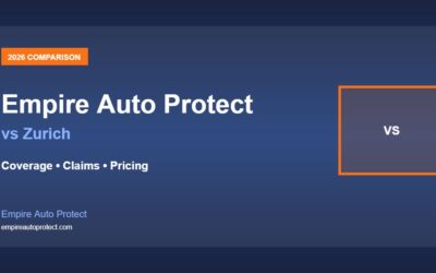 Empire Auto Protect vs Zurich: 2026 Comparison