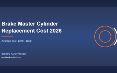 How Much Does Brake Master Cylinder Replacement Cost in 2026?
