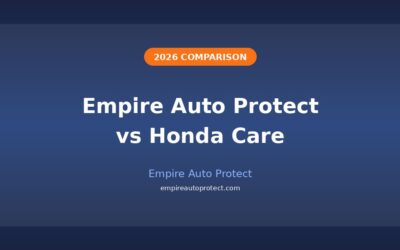 Empire Auto Protect vs Honda Care: 2026 Comparison