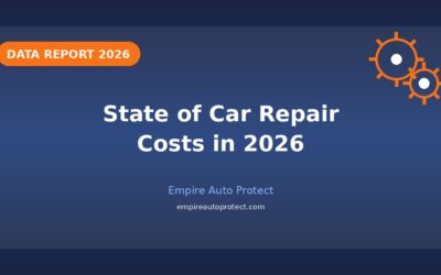 State of Car Repair Costs in 2026: 102-Repair Data Report